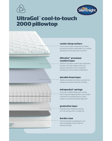 Silentnight UltraGel Cool 2000 Pillowtop Mattress