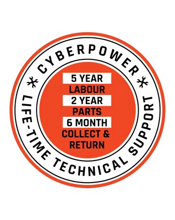 CyberPowerPC Intel Core i5 14400F RTX 5060 1TB SSD Gaming PC