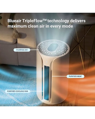BLUEAIR ComfortPure 3-in-1 Air Purifier T10i