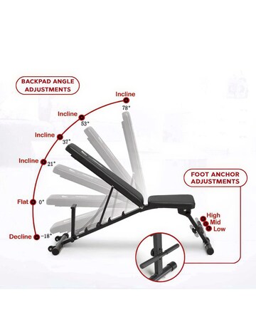 Circuit Fitness 617 Utility Bench