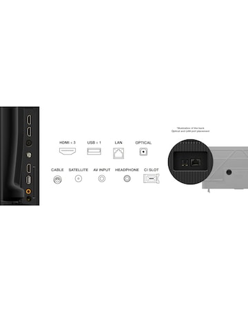 TCL 65In 65PF650K LED 4K HDR PRO Smart Fire TV with Freely