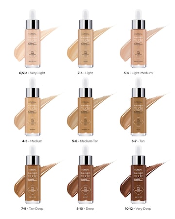 L'Oreal True Match Nude Plumping Tinted Serum Shade 3-4 Light Medium