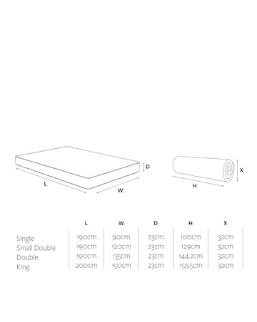 Jay-Be Hybrid 2000 e-Pocket Truecore Mattress