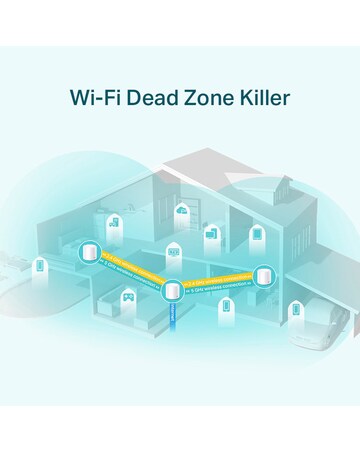 TP-Link Deco AX1800 Whole-Home Mesh Wi-Fi 6 System - 3 Pack