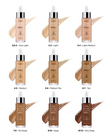 L'Oreal True Match Nude Plumping Tinted Serum Shade 2-3 Light