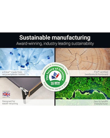 Jay-Be Grand Folding Bed with e-Pocket Mattress - Single