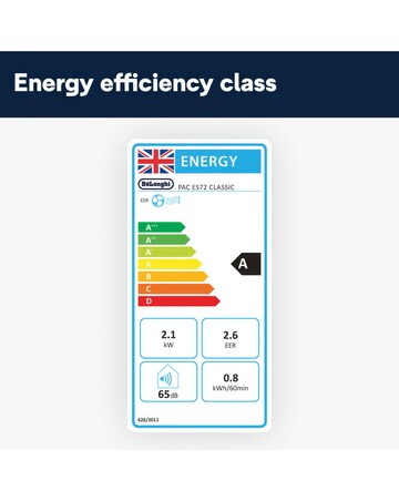 De'Longhi Pinguino 8000 BTU Portable Air Con