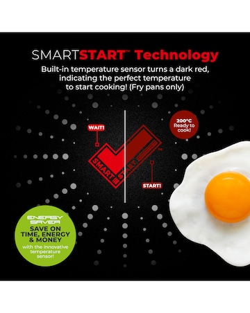 Tower Smart Start Classic 5pc Cookware Set