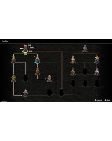 Final Fantasy Tactics: Ivalice Chronicles (PS5)