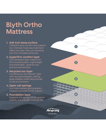 Airsprung Blyth Ortho Rolled Mattress - Firm