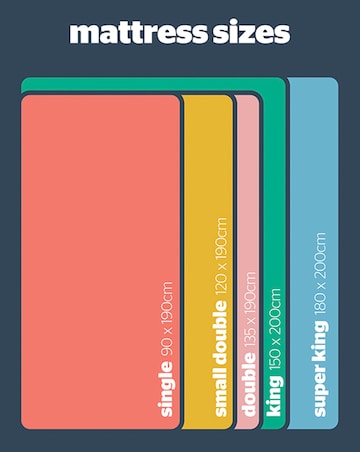 Silentnight Studio 1000 Pocket Memory Rolled Mattress - Medium Soft