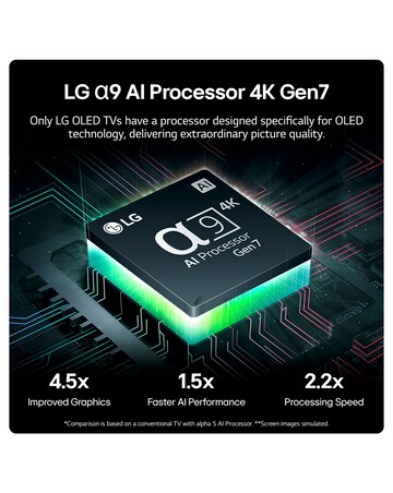 LG OLED55B42LA.AEK 55in OLED Evo 4K Ultra HD Smart TV