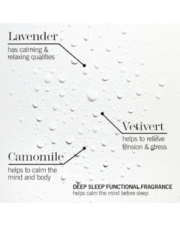 This Works Dream Team (Worth 17 GBP)