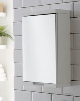 Hopton High Gloss Single Mirror Cabinet