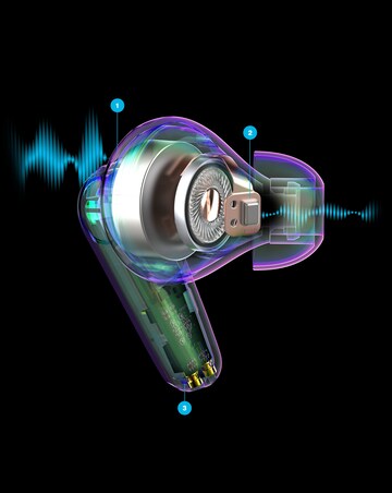 JLAB Go Pods ANC True Wireless Earbuds - Black