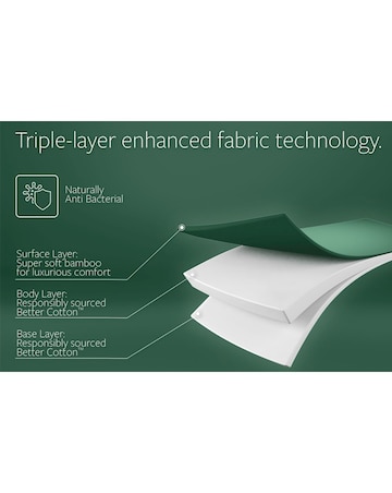 Jay-Be Natural Fresh Bamboo Hybrid 2000 e-Pocket Mattress