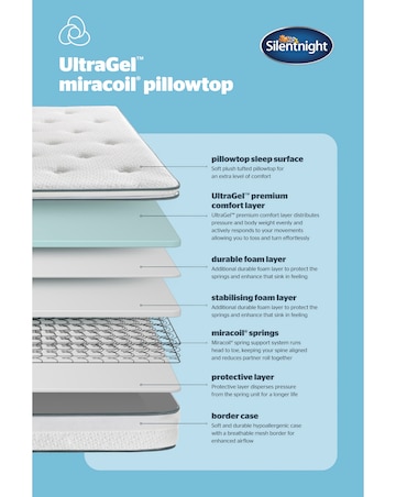 Silentnight UltraGel Miracoil Pillowtop Mattress - Medium Firm