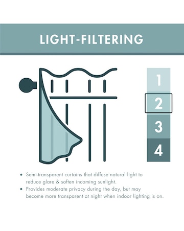 Catherine Lansfield Crushed Velvet Eyelet Curtains