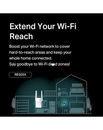 TP-Link AX1500 Dual Band Wi-Fi 6 Range Extender