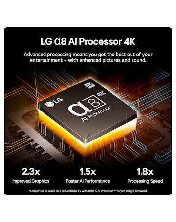 LG 65QNED87T6B 65in QNED NanoCell 4K Ultra HD HDR Smart TV