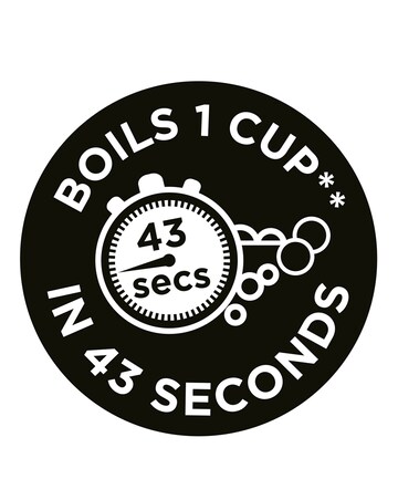 Russell Hobbs Groove Kettle & Toaster Bundle Black