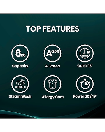 Hisense WF1Q8041BW 1 Series 8kg 1400 Spin Washing Machine - White