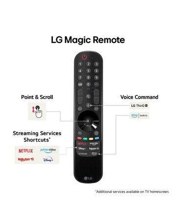 LG 65QNED87T6B 65in QNED NanoCell 4K Ultra HD HDR Smart TV