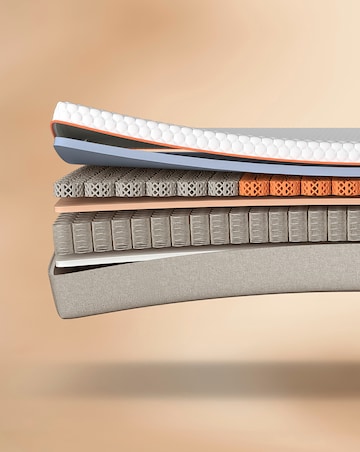 Dormeo Octasmart Hybrid Mattress