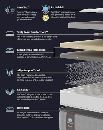 Sealy Posturepedic Elevate Blackwood Extra Firm Mattress