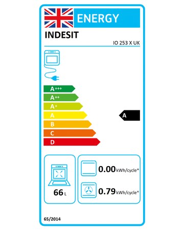 Indesit Turn&Go IO 253 XUK Built-In Electric Single Oven Stainless Steel Install