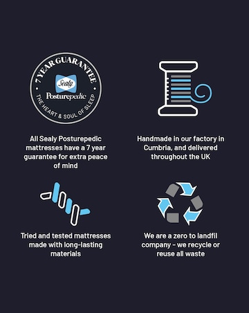 Sealy Posturepedic Elevate Ultra Arden Medium Mattress