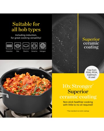 Tower x Good Food 24cm Stockpot