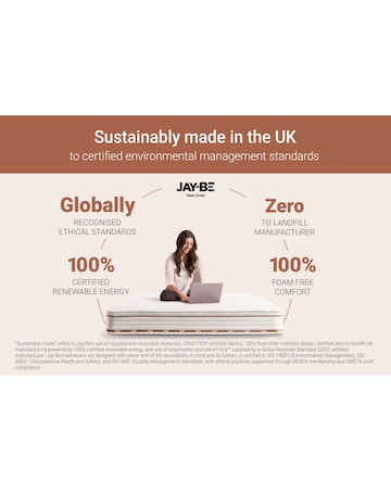 Jay-Be Ryze 800 Pocket Sprung Mattress - Medium/Firm