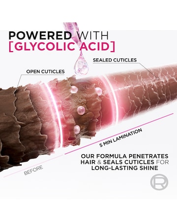 L'Oreal Paris Elvive Glycolic Gloss 5 minute Lamination Treatment 150ml