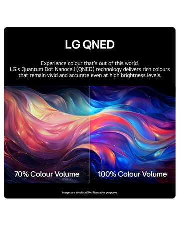 LG 65QNED87T6B 65in QNED NanoCell 4K Ultra HD HDR Smart TV