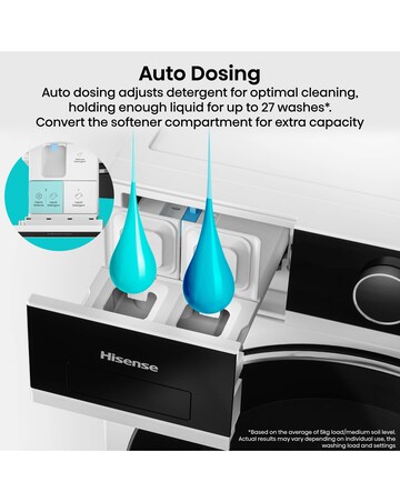 Hisense KitchenFit 5i Series WF5I1245BWR 12kg Washing Machine - White