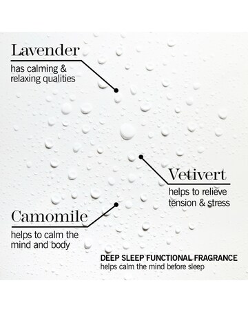 This Works Sleep Club (Worth 30 GBP)