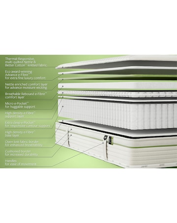 Jay-Be Natural All Seasons Nettle Hybrid 2000 e-Pocket Mattress