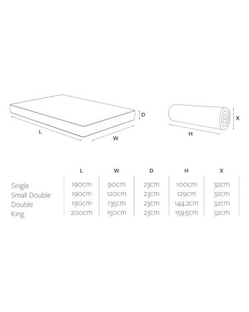 Jay-Be Natural All Seasons Nettle Hybrid 2000 e-Pocket Mattress