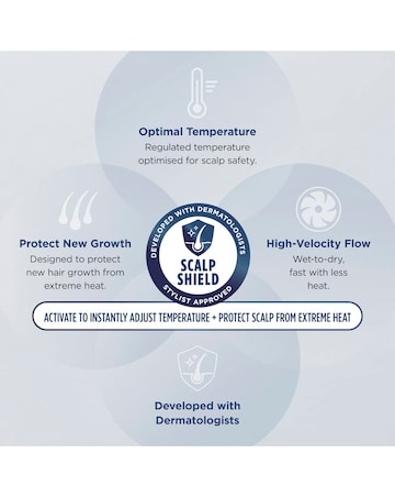 Shark Speedstyle Pro High-Velocity Hair Dryer System