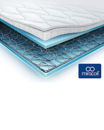 Silentnight Miracoil Mattress Divan Set with 4 Drawers