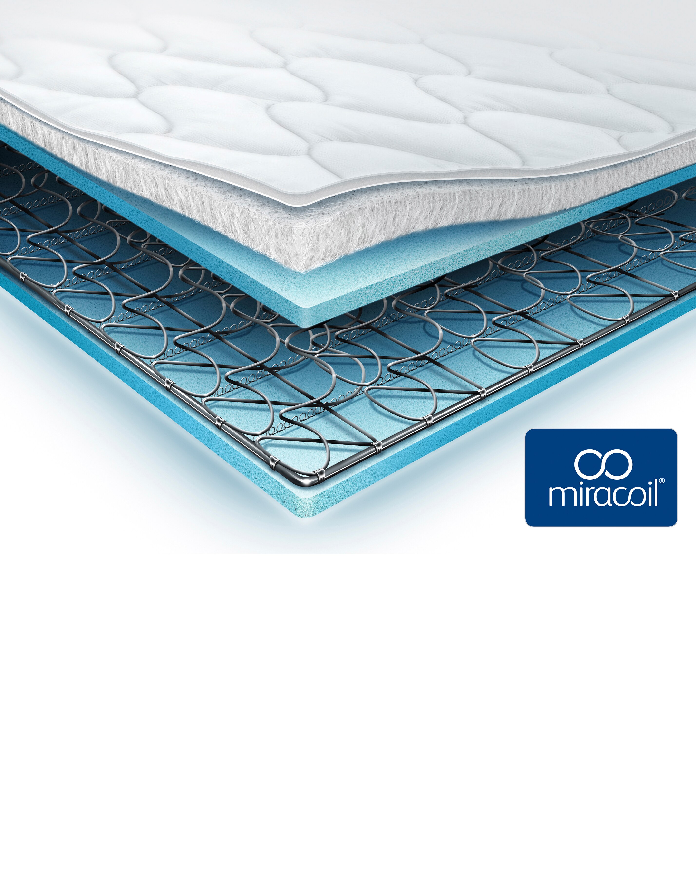 Silentnight Miracoil Mattress Divan Set with 2 Drawers