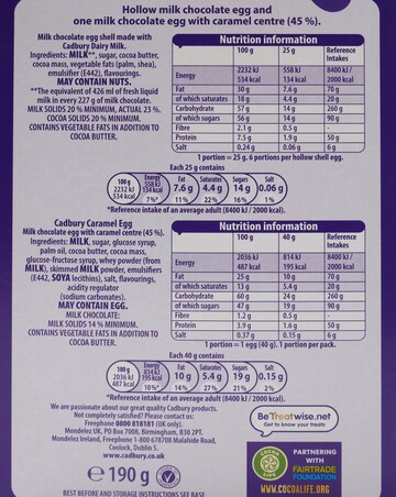 Cadbury Easter Egg Bundle of Four