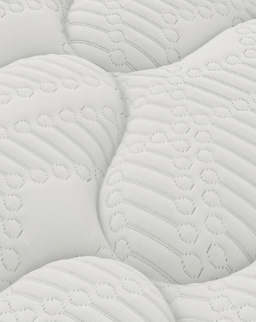 Sealy Sophia Advantage Deluxe Memory Medium Soft Mattress