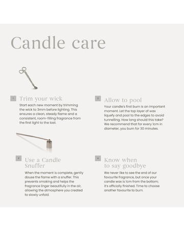 Yankee Candle Signature Large Fresh Cut Roses