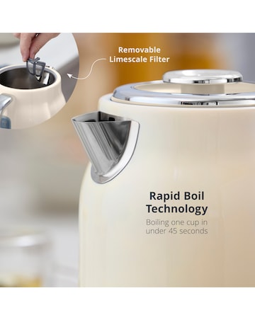 Swan Retro Revive Jug Kettle Cream