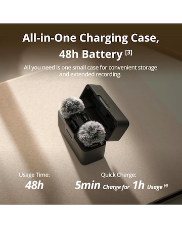 DJI Mic Mini (2 TX+1 RX+Charging Case)