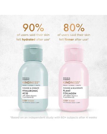 Baylis And Harding Kindness+ Range Discovery Gift Set