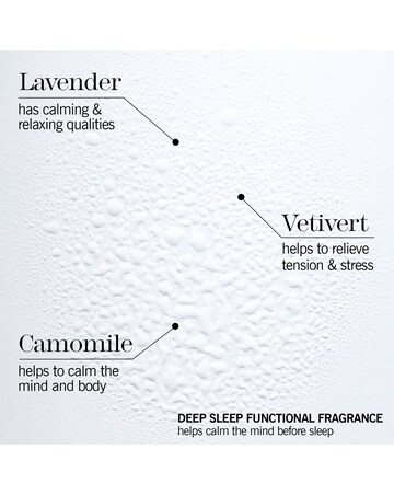 This Works Sleep Plus Pillow Spray - 50ml