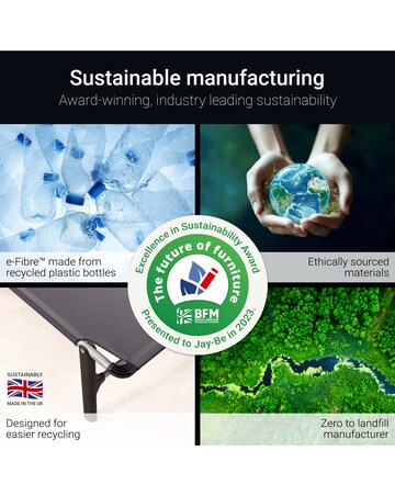 Jay-Be Compact Folding Bed with Mattress